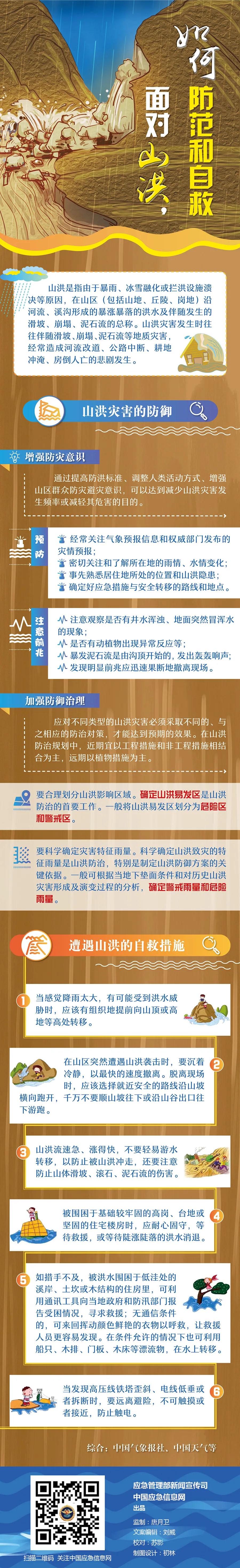 圖說：山洪來了，如何防范自救1.jpg