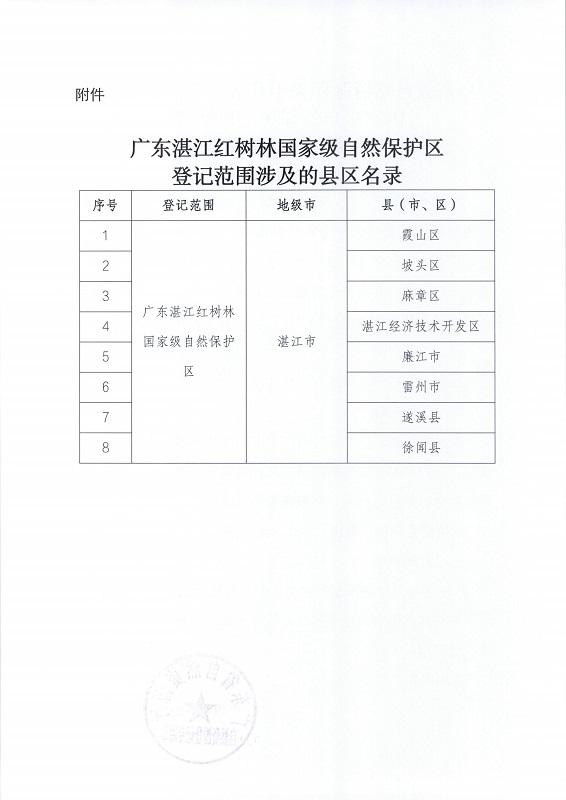8.廣東湛江紅樹林國家級自然保護區(qū)自然資源確權(quán)登記通告_頁面_2.jpg