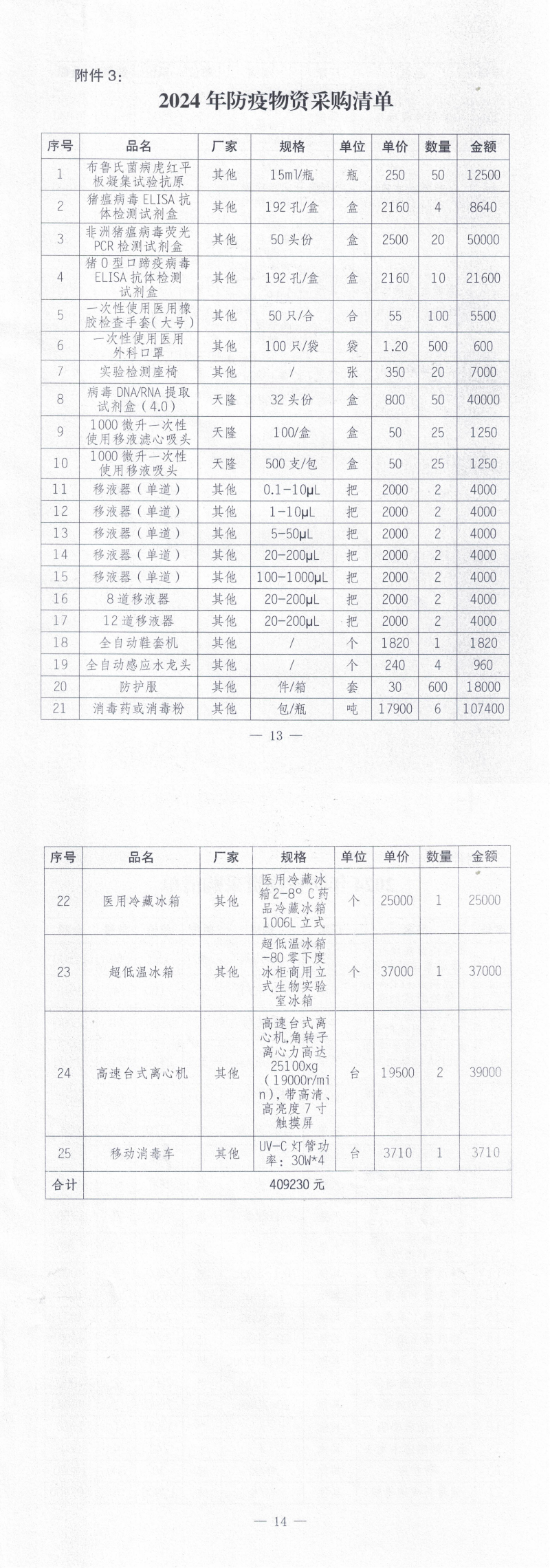 遂溪縣農(nóng)業(yè)農(nóng)村局關于印發(fā)《2024年中央財政生豬（牛羊）調(diào)出大縣獎勵資金使用實施方案》的通知_01.png