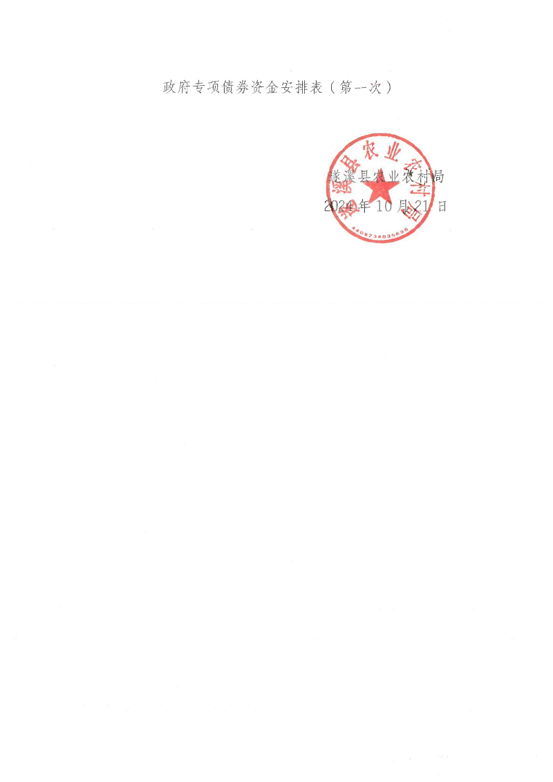 湛江市遂溪縣鄉(xiāng)村振興示范帶建設工程項目地方政府專項債券資金安排（第一次）的公示_01.png