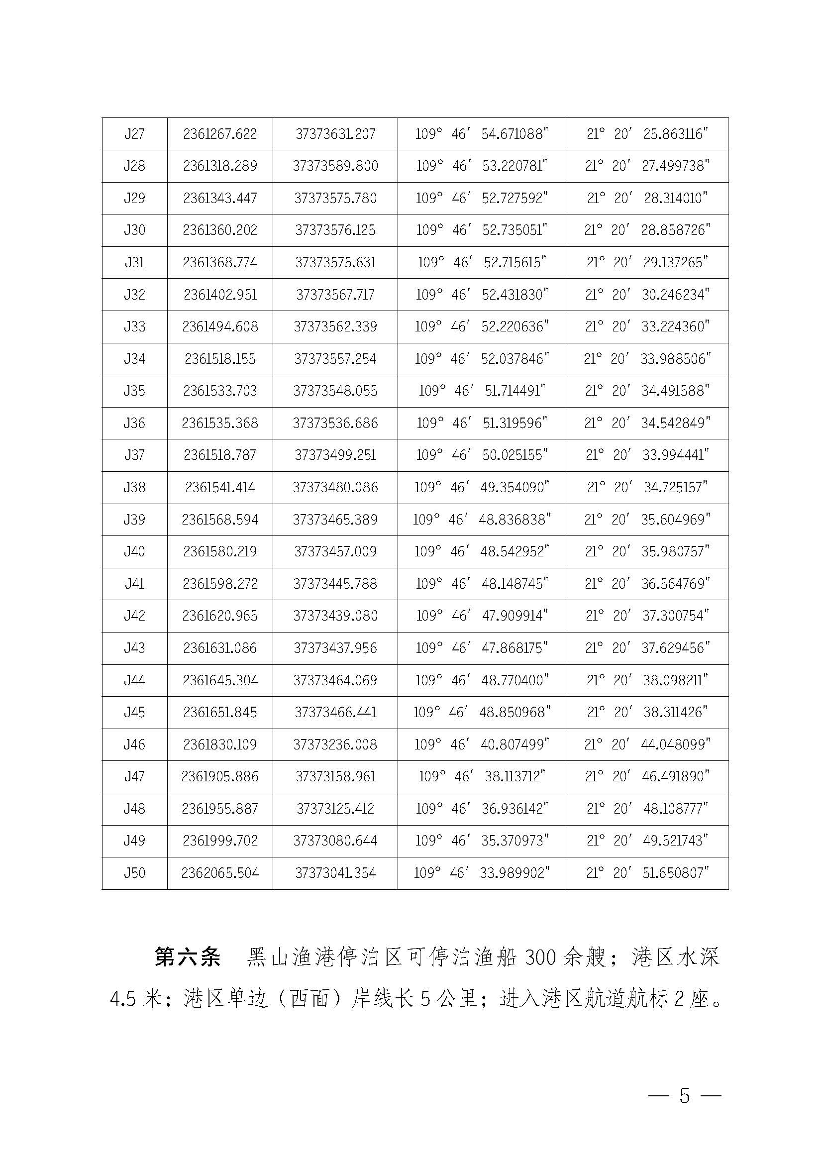 遂溪縣人民政府關于印發(fā)黑山漁港管理章程的通知_頁面_05.jpg
