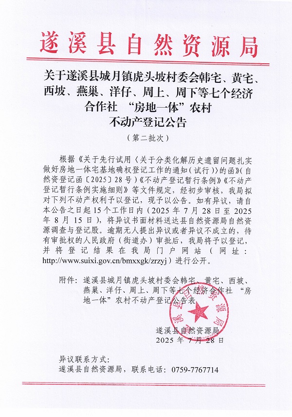 城月鎮(zhèn)虎頭坡村委會韓宅等七個經(jīng)濟合作社不動產(chǎn)登記公告（第二批次）（歷史遺留問題）_頁面_1.jpg