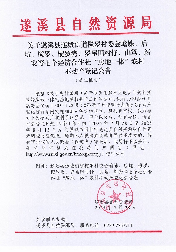 遂城街道欖羅村委會(huì)蟾蛛等七個(gè)經(jīng)濟(jì)合作社不動(dòng)產(chǎn)登記公告（第二批次）（歷史遺留問題）_頁面_1.jpg