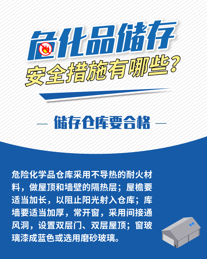 應(yīng)急科普丨危化品存儲安全措施有哪些？這些日常管理需加強.png