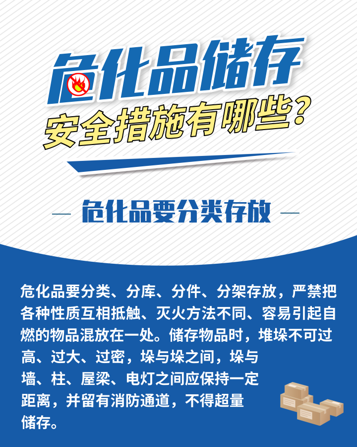 應(yīng)急科普丨危化品存儲安全措施有哪些？這些日常管理需加強1.png