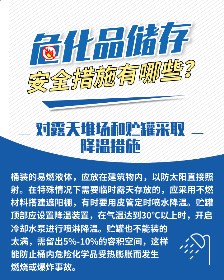 應(yīng)急科普丨?；反鎯Π踩胧┯心男?？這些日常管理需加強3.png