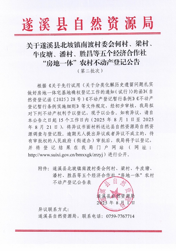 北坡鎮(zhèn)南渡村委會(huì)何村等五個(gè)經(jīng)濟(jì)合作社不動(dòng)產(chǎn)登記公告（第二批次）（歷史遺留問(wèn)題）_頁(yè)面_1.jpg