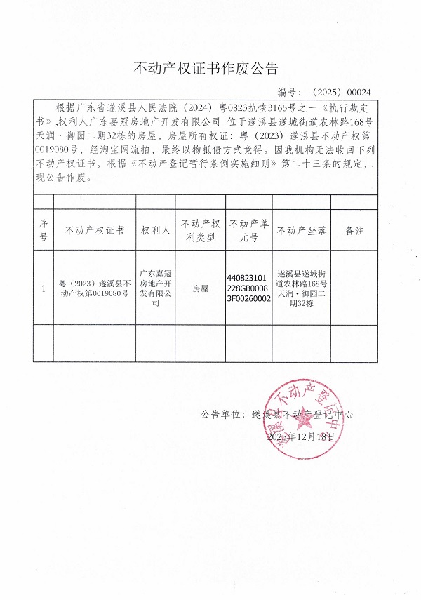 不動產權證作廢公告（廣東嘉冠房地產開發(fā)有限公司）.jpg