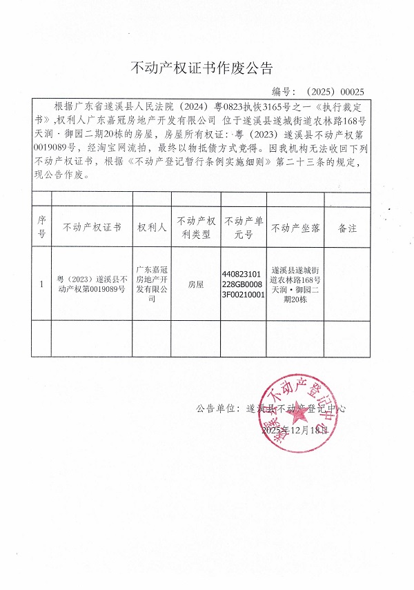 不動產(chǎn)權(quán)證作廢公告（廣東嘉冠房地產(chǎn)開發(fā)有限公司）.jpg
