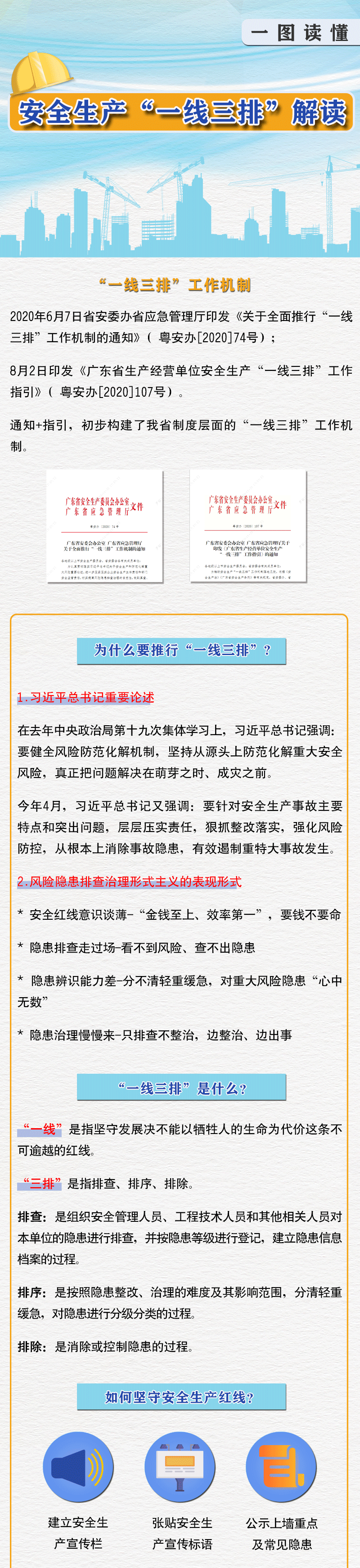應急科普 什么是“一線三排”？工作如何做？.png